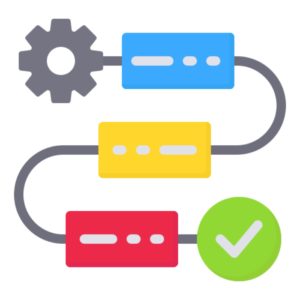 Value Stream Mapping for Manufacturing (VSM)